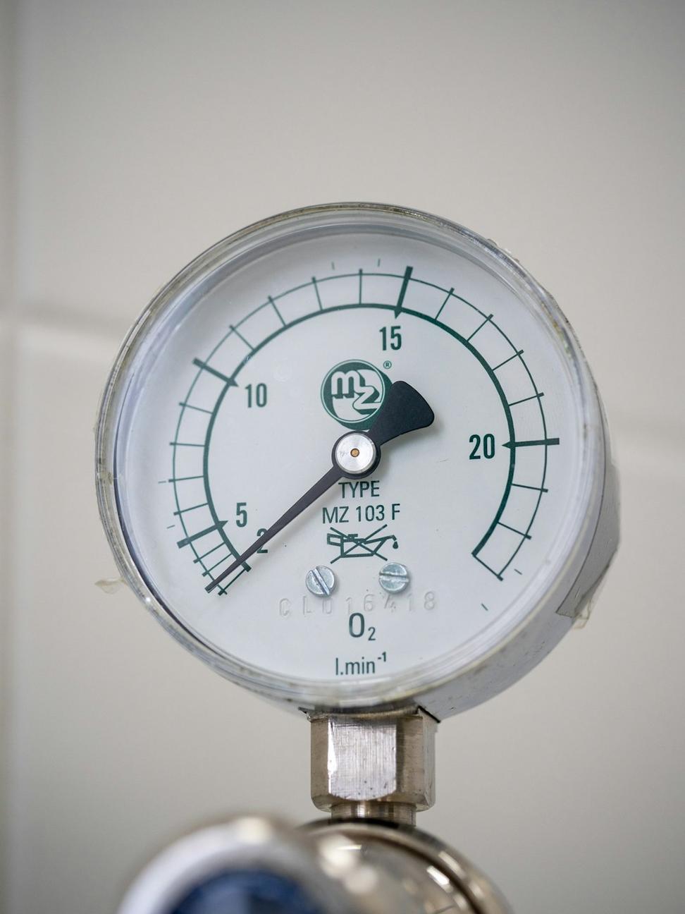 Impact Metrics